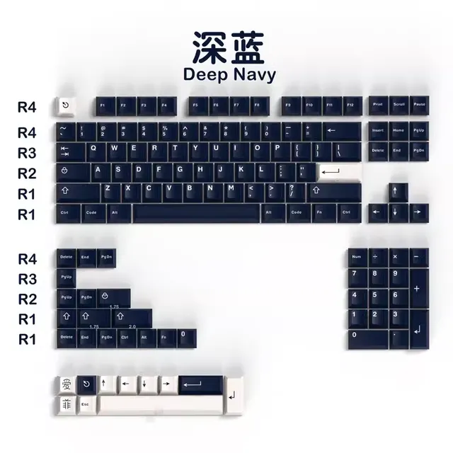 gmk-deep-navy